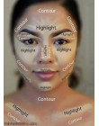 IMAGIC makijaż kremowa podwójnie zakończony 2in1 kontur Stick Contouring zakreślacz Bronzer stworzyć 3D korektor do twarzy pełna
