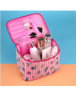 Nowy Flamingo kosmetyczka Necessaire podróżna organizator pudełko na przyrządy do makijażu zestaw przyborów kosmetycznych umyć w