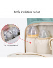 Wodoodporna torba na dziecko podróży plecak dla kobiet w ciąży torba pielęgnacyjna dla niemowląt duża pojemność mama plecak kobi