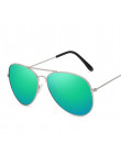 RBRARE 2019 3025 okulary kobiety/mężczyźni marka projektant luksusowe okulary przeciwsłoneczne dla kobiet Retro na zewnątrz jazd