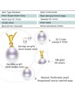 Nimfa 18 K żółte złoto naszyjnik wisiorek naturalne słodkowodne biały 10-11mm spadek perła wesele prezent dziewczyna kobiet [T25