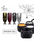 Gorąca sprzedaż pająk żel do paznokci linii jedwabnej sukni punkt kreatywne ciągnięcia drutu żel do malowania lakier Spider web 